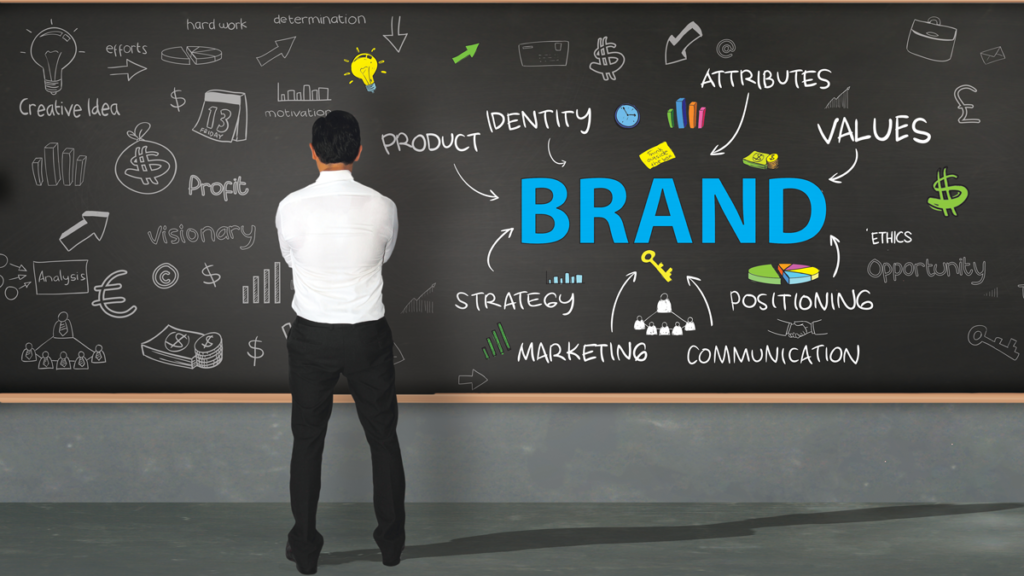 brand positioning, brand marketing, business growth, brand value