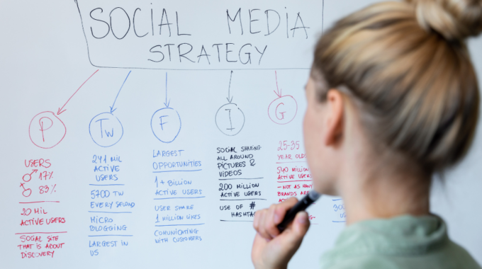 Business Owner Creating A Social Media Marketing Strategy.